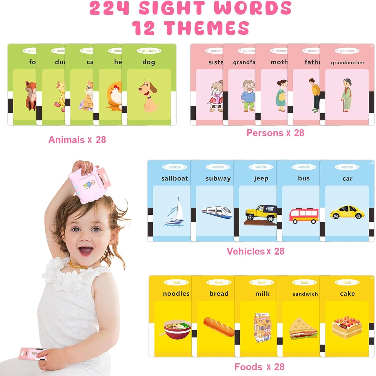 Toddler Talking Flash Cards for 1 2 3 4 5 Year Old Boys and Girls - Language Sensory Learning Device with 224 Sight Words - Montessori,Pocket Speech Therapy,Autism Toys,Christmas Birthday Gift - Pink